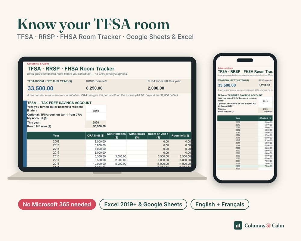 TFSA · RRSP · FHSA Room Tracker: Know your TFSA room — spreadsheet shown on a laptop and a phone