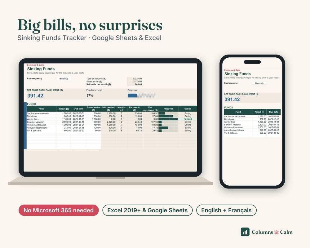 Sinking Funds Tracker: Big bills, no surprises — spreadsheet shown on a laptop and a phone